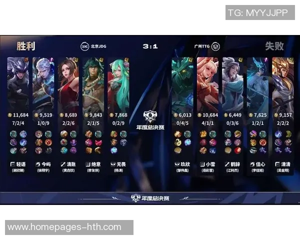 DOTA2战术排行榜揭晓JDG战队荣登第十名引发热议